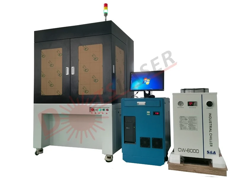 CO<sub>2</sub>máy khắc laser