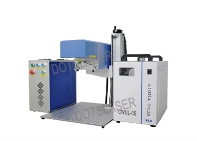 Nguyên lý của máy laser uv 3D